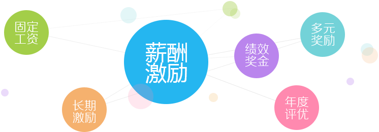 聚鑫汇官方网站图片