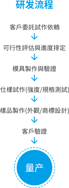 聚鑫汇官方网站图片